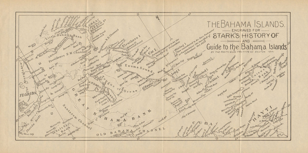 Antique map of the Bahamas & Turks and Caicos Islands by Stark 1891 old