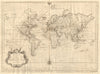 'Essay of a New & Compact Map… of the Terrestrial Globe'. BELLIN/SCHLEY 1747
