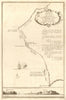 'Carte exacte de la Côte du Cap-Verd'/Vert Senegal Dakar BELLIN/SCHLEY 1747 map