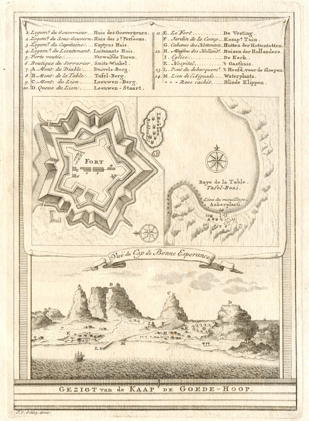 'Vûe du Cap de Bonne-Espérance'. Cape Town & Table Bay. BELLIN/SCHLEY 1747 map