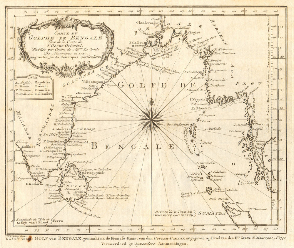 'Carte du Golphe de Bengale'. Bay of Bengal. India Burma. BELLIN/SCHLEY 1747 map