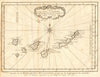 'Carte des Isles Canaries'. Canary Islands, Spain. BELLIN/SCHLEY 1747 old map