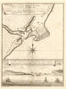 'Veue du Cap Mesurado…' Cape Mesurado, Monrovia, Liberia. BELLIN/SCHLEY 1748 map