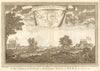 English Fort James & Dutch Ussher Fort (Crèvecouer), Accra, Ghana. SCHLEY 1748