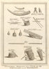 Instrumens Musicaux de la Côte d’Or. Gold Coast musical instruments. SCHLEY 1748