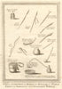 Benin. Weapons & musical instruments. Kingdom of Whydah Ouidah. SCHLEY 1748