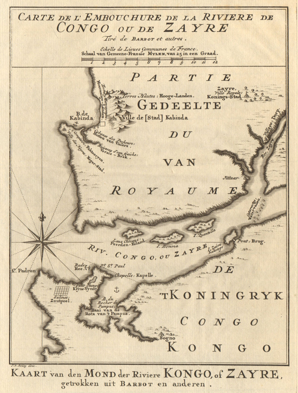 Carte de L'Embouchure de la Rivière de Congo ou de Zayre. BELLIN/SCHLEY 1748 map