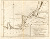 'La Rade de Benguela & Rivière de Cantonbelle'. Angola. BELLIN/SCHLEY 1748 map