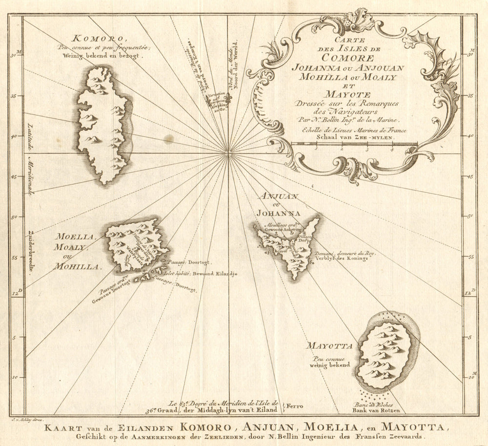 'Isles de Comore, Johanna ou Anjouan… & Mayotte'. Comoros BELLIN/SCHLEY 1748 map
