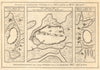 Yongzhou Hunan. Wuhan & Huangzhou, Huanggang Hubei China. BELLIN/SCHLEY 1749 map