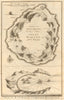 'Isles de Machian & de Bachian'. Makian & Bacan, Maluku. BELLIN/SCHLEY 1755 map