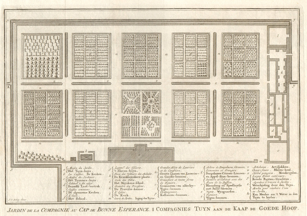 Jardin de la Compagnie… Cap de Bonne-Espérance. Cape Town BELLIN/SCHLEY 1755 map