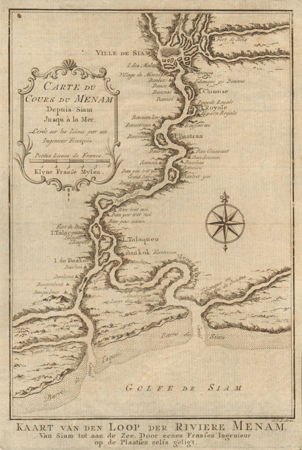'Cours du Menam…' Chao Phraya river Siam Thailand Bangkok BELLIN/SCHLEY 1755 map
