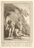 Différentes sortes de Fakirs. Muslim Hindu religious ascetics India. SCHLEY 1755