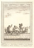 'Habitans de la Nouvelle Guinée et leurs bateaux'. New Guinea. Boat. SCHLEY 1758