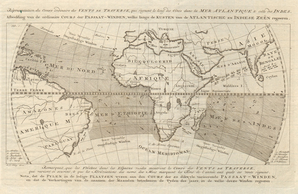 Vents de Traverse. Atlantic & Indian Ocean trade winds BELLIN/SCHLEY 1763 map