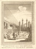 Cimetière / Cemetery of Human Sacrifices, Tenochtitlan-Mexico City. SCHLEY 1762