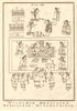 'Oeconomie Mexiquaine'. Aztec marriage. Mexican domestic affairs. SCHLEY 1762