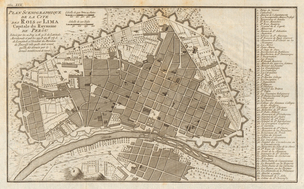 'Plan scenographique de la Cité des Rois ou Lima…'. Peru. BELLIN/SCHLEY 1772 map
