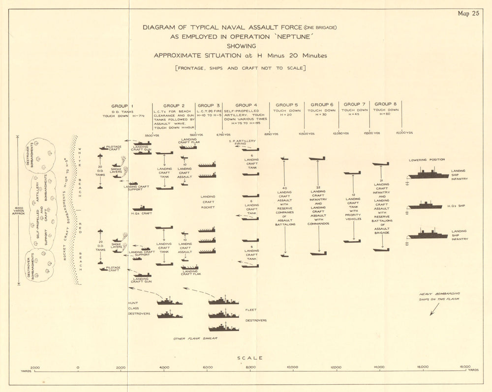 D-Day June 1944 Operation Neptune Typical naval assault force H-20 mins 1961 map