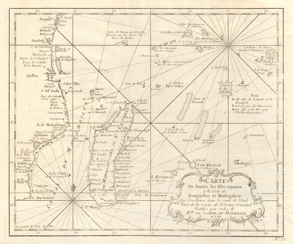 'Côte de Zanguébar & Madagascar'. Mozambique Kenya Seychelles. BELLIN 1746 map