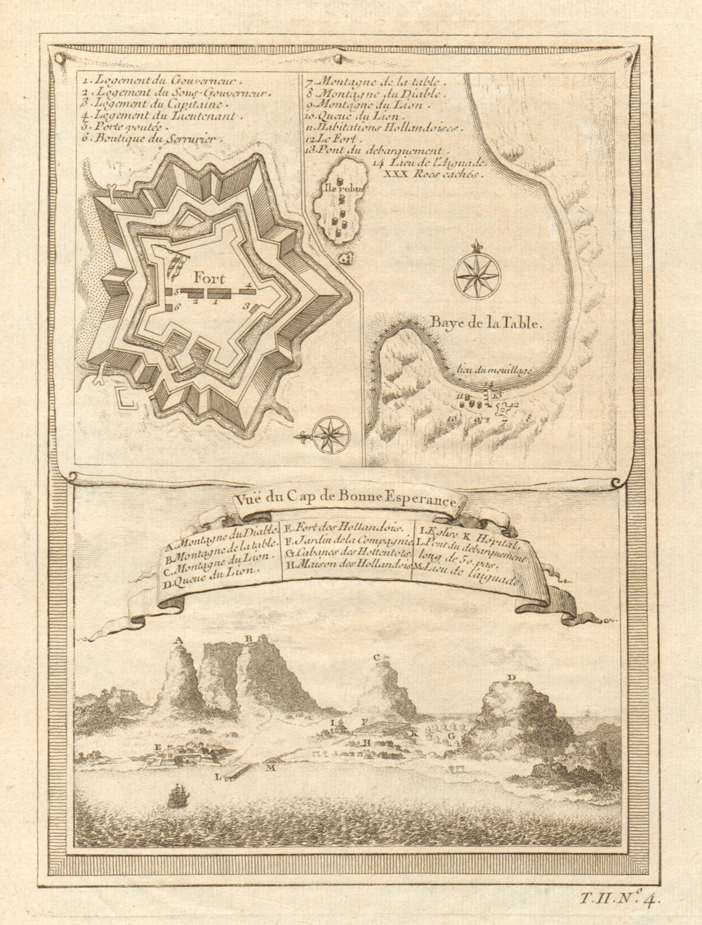 'Vue du Cap de Bonne-Espérance'. Cape Town. Table Bay. Good Hope BELLIN 1746 map
