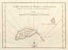 'Carte des Isles de Madère & Porto Santo'. Madeira. Funchal. BELLIN 1746 map