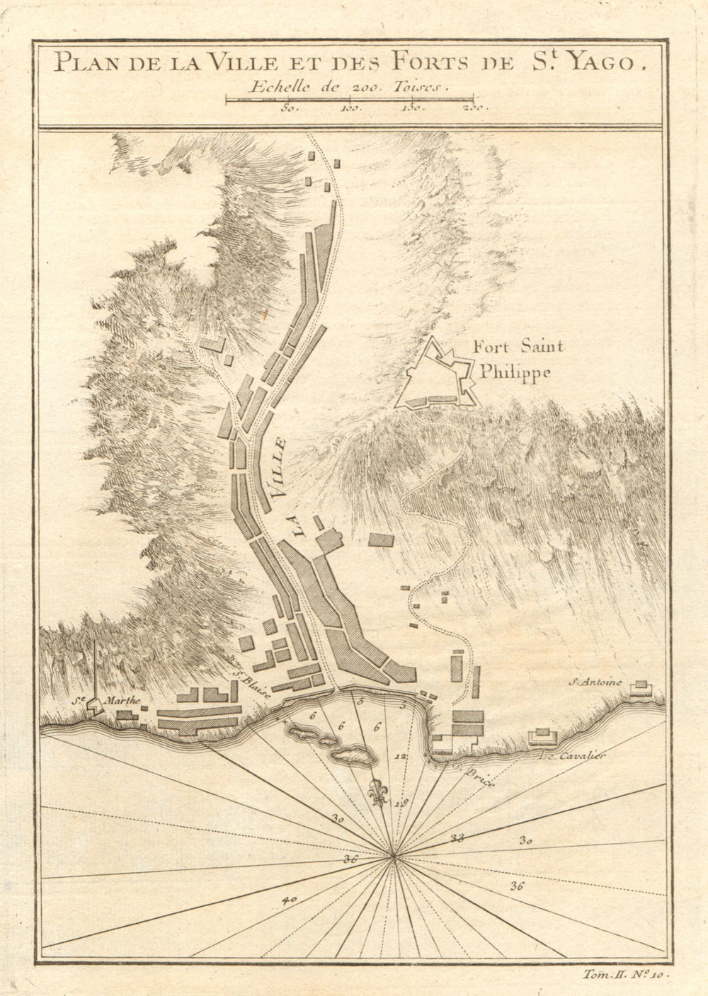 'Plan de la Ville… de St. Yago'. Praia, Santiago Cabo/Cape Verde BELLIN 1746 map