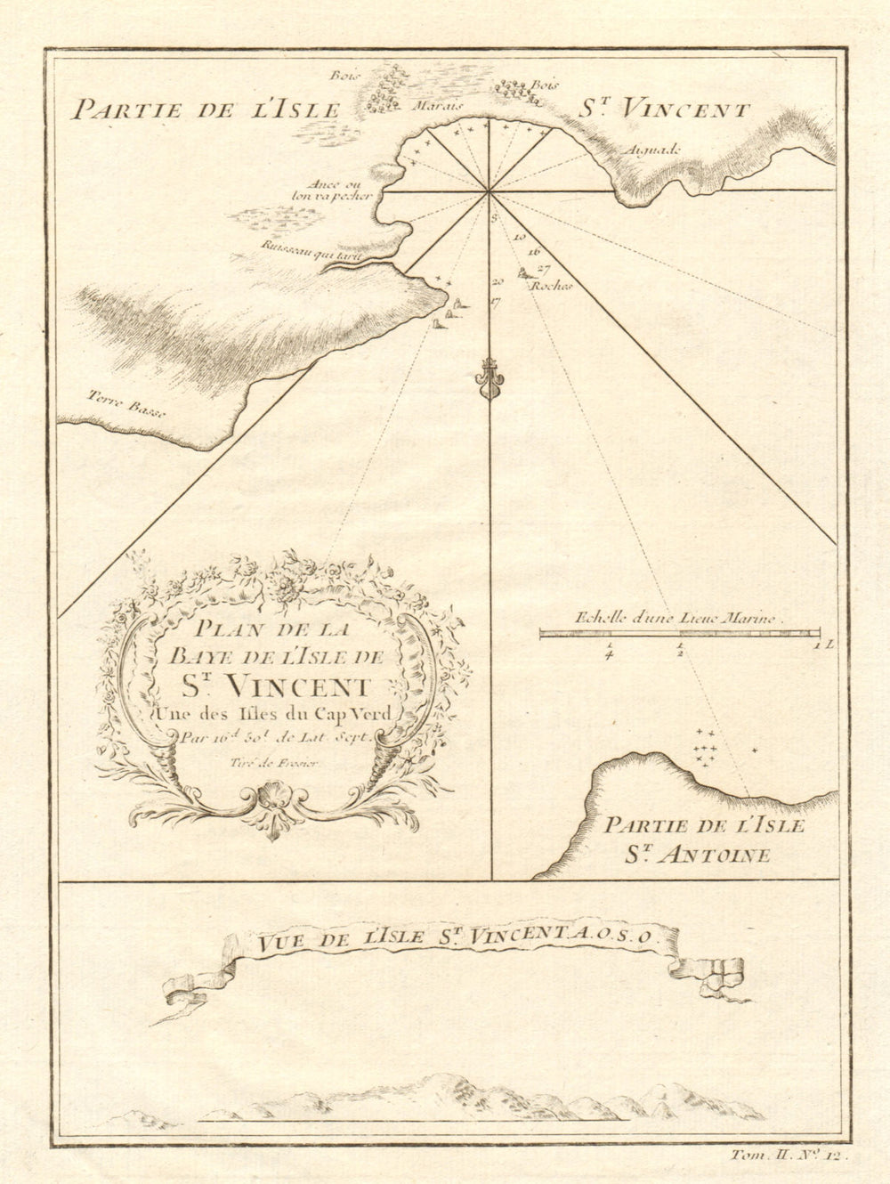 Porto Grande Bay (Mindelo), Sao Vicente, Cabo/Cape Verde islands BELLIN 1746 map