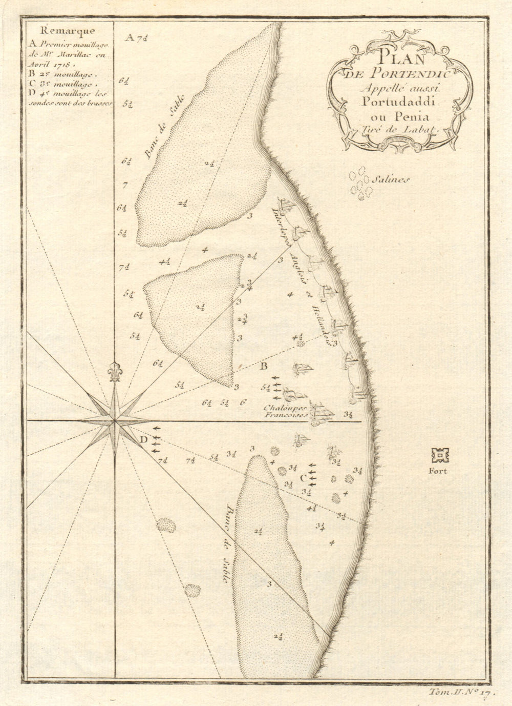 'Plan du Portendic, appellé aussi…' Portendick Mauritania. BELLIN 1746 old map