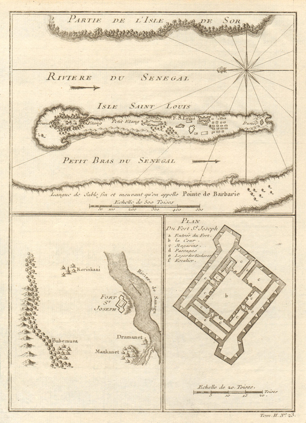 River Senegal estuary. Isle St. Louis. Fort St. Joseph. BELLIN 1746 old map