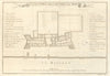 'Plan du Fort S. Louis dans I’Isle de Sanaga ou du Senegal'. BELLIN 1746 map