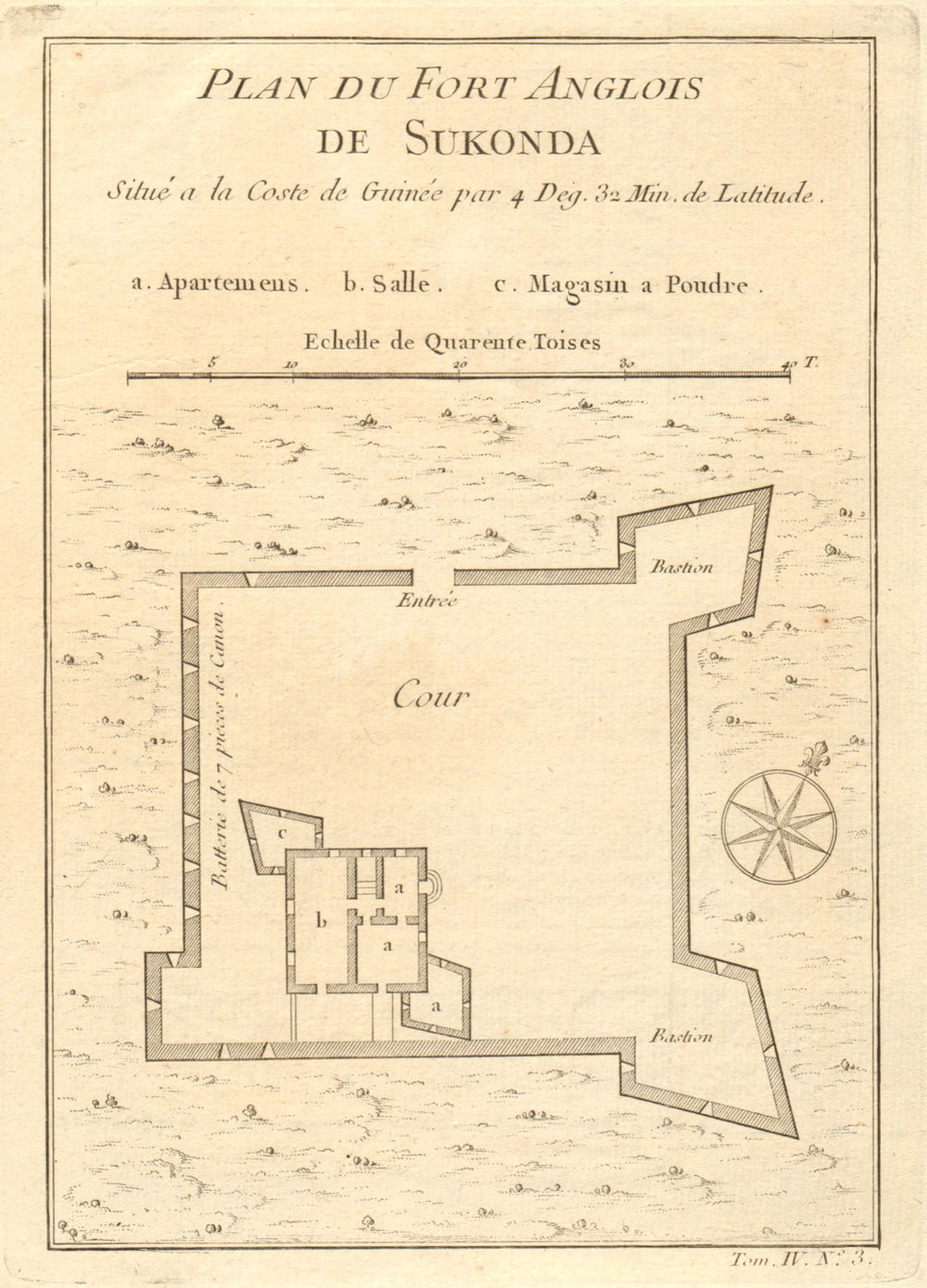 'Plan du Fort Anglois de Sukonda'. Fort Sekondi, Takoradi Ghana. BELLIN 1747 map