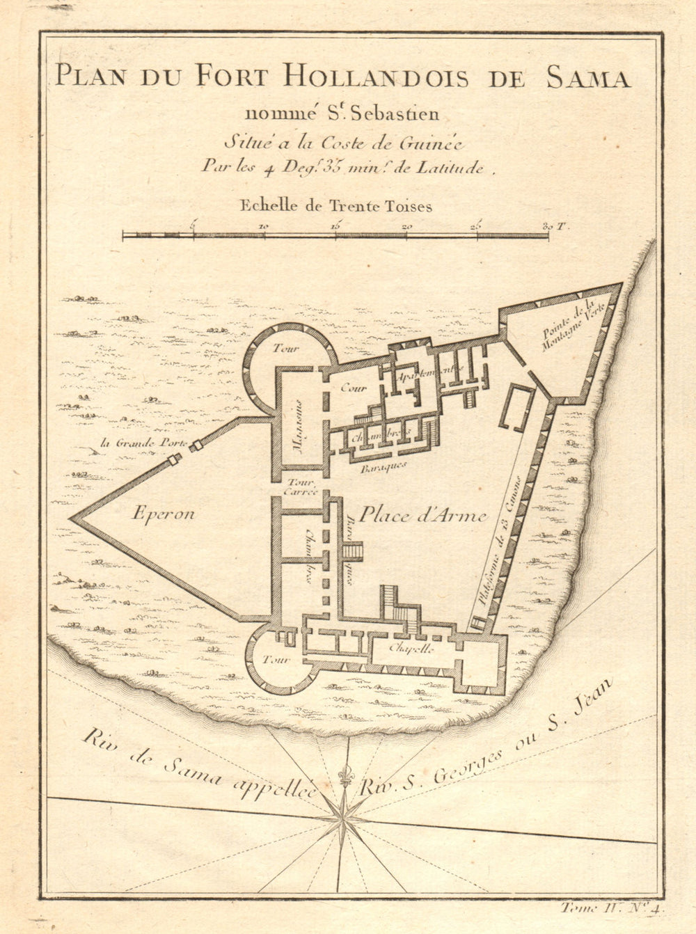 Fort Hollandois de Sama… St. Sebastien'. Cape Coast Castle Ghana BELLIN 1747 map