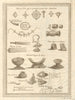 Ghana Gold Coast West Africa jewellery jewelry & ornaments 1747 print