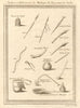 Benin. Weapons, musical instruments & farm tools. Kingdom of Whydah Ouidah 1747