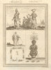 Benin costume. Whydah Ouidah. King's wives. Grandees. Agoye God of Counsel 1747