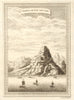 'Temple de Kon Jan Siam'. Guan-Yin Yan. Bei jiang river, Yingde, China 1748
