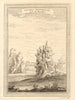 'Rochers dechiquetés'. China. Ragged cliffs, taken from Nieuhof 1748 old print