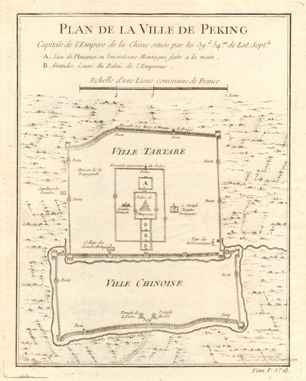 'Plan de la Ville de Peking'. City plan of Beijing, China. BELLIN 1748 old map