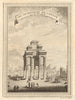 'Arc de Triomphe de Canton'. Ce-ceu-fu triumphal arch at Guangzhou, China 1748