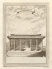 'Festin dans la Salle d'Audience'. Banquet, Forbidden City, Beijing Peking 1748