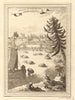 China. Hunting wild ducks disguised under floating wicker baskets. Junk 1748