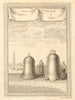 Yongle Big Bell Da Zhong Temple Beijing. Maria Gloriosa Bell Erfurt Germany 1748