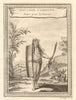 Armed Ambon islander. Moluccas / Maluku, Indonesia. Dismembered head. Sword 1750
