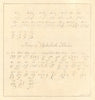 'Trois Alphabeths Balis'. Aksara Balinese alphabet text script Hanacaraka 1751