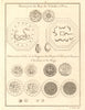Burmese coins. Kings of Cheda, Pera, Asem, Tippura, Rakhine & Bago 1752 print
