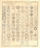 Japan. Badges coats of arms of Empire, gentlemen & Japanese princes 1752 print