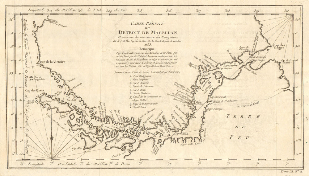 'Carte réduite du Détroit de Magellan' Strait, Chile. BELLIN 1753 old map
