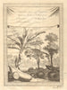 Tropical fruit. Banana Jangomas Indian coffee plum Kokum Bhirand/Brinda 1753